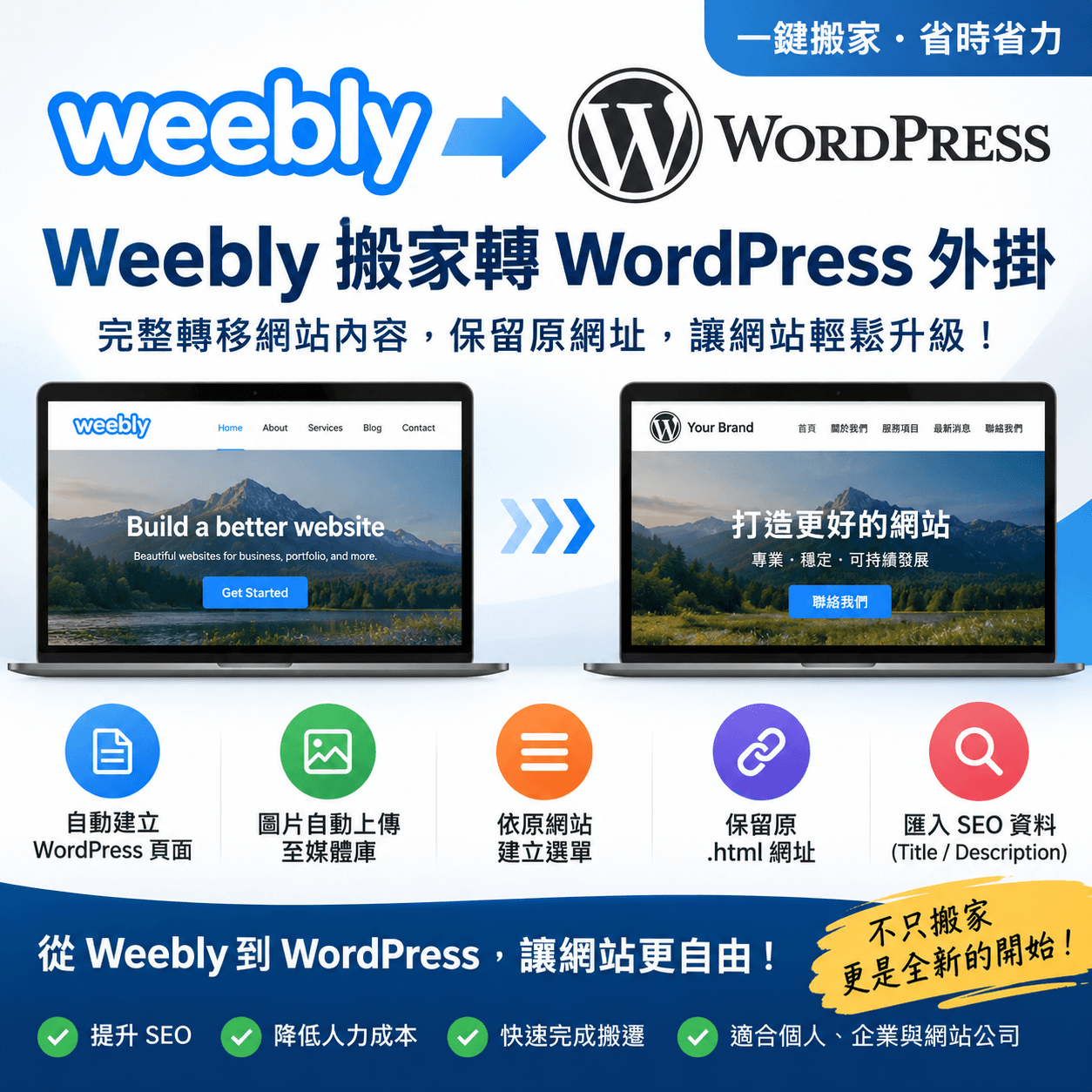 Weebly 搬家轉 WordPress 外掛|網站內容轉移、保留原網址、圖片與選單自動匯入